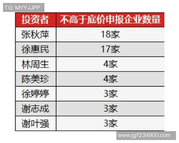 抽取足球星卡包是否值得投资及其市场价格分析